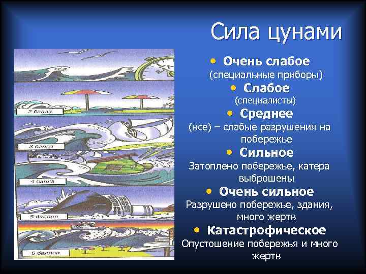 Цунами презентация 6 класс география