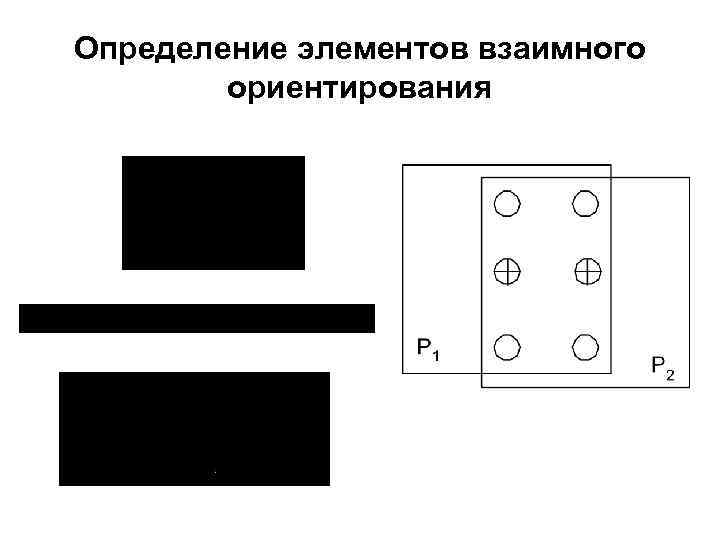 Определение элементов взаимного ориентирования 