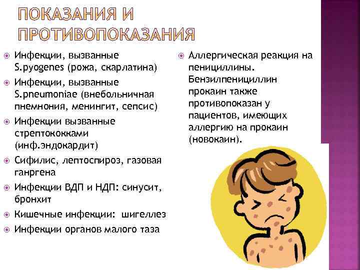  Инфекции, вызванные S. pyogenes (рожа, скарлатина) Инфекции, вызванные S. pneumoniae (внебольничная пнемнония, менингит,