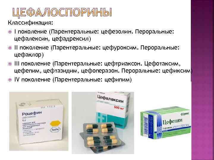 Цефалоспорин 3 поколения препараты