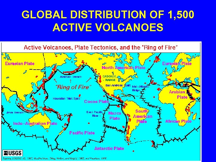 GLOBAL DISTRIBUTION OF 1, 500 ACTIVE VOLCANOES 