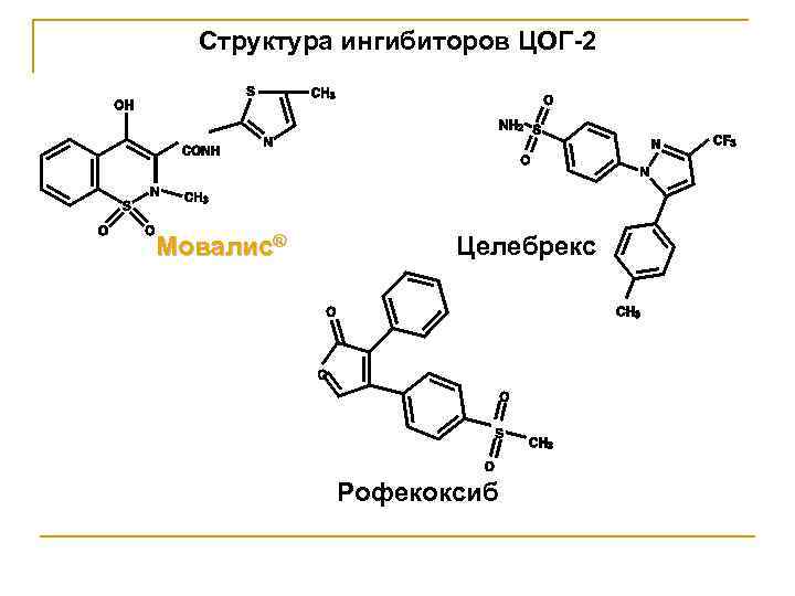 Структура ингибиторов ЦОГ-2 Мовалис® Целебрекс Рофекоксиб 