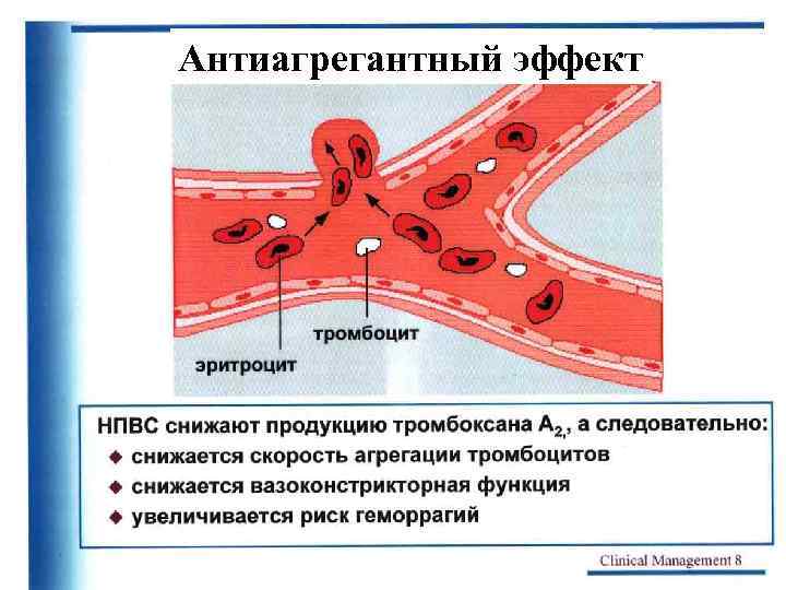 Антиагрегантный эффект 