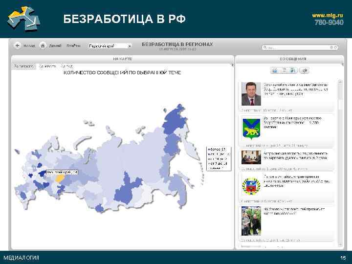 БЕЗРАБОТИЦА В РФ МЕДИАЛОГИЯ 15 
