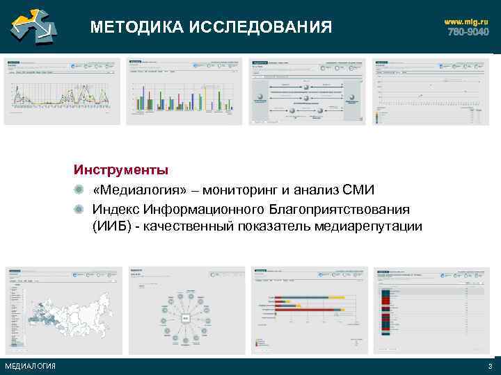 МЕТОДИКА ИССЛЕДОВАНИЯ Инструменты «Медиалогия» – мониторинг и анализ СМИ Индекс Информационного Благоприятствования (ИИБ) -