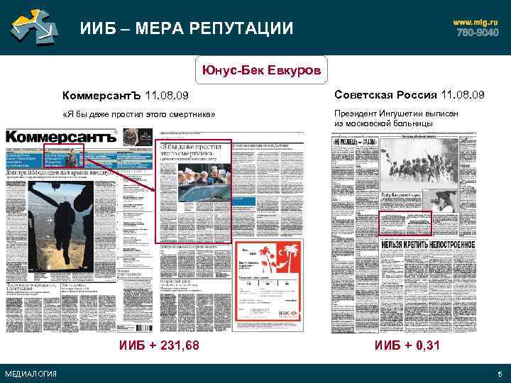 ИИБ – МЕРА РЕПУТАЦИИ Юнус-Бек Евкуров Коммерсант. Ъ 11. 08. 09 Советская Россия 11.