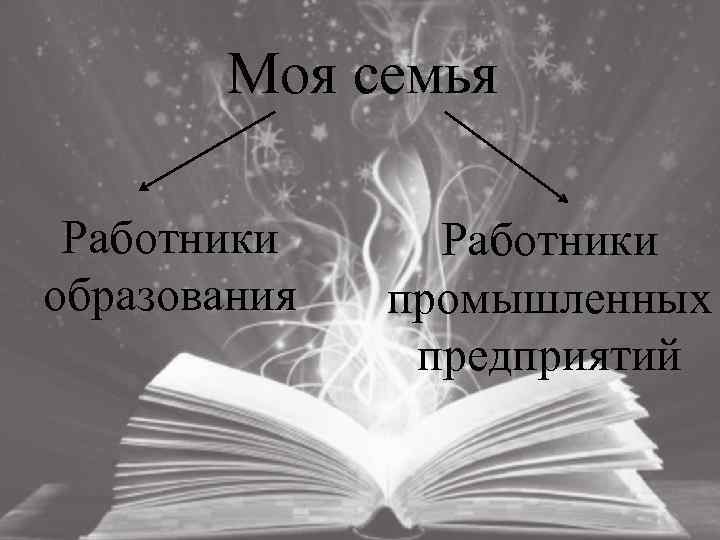 Моя семья Работники образования Работники промышленных предприятий 