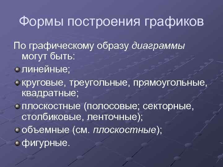 Формы построения графиков По графическому образу диаграммы могут быть: линейные; круговые, треугольные, прямоугольные, квадратные;