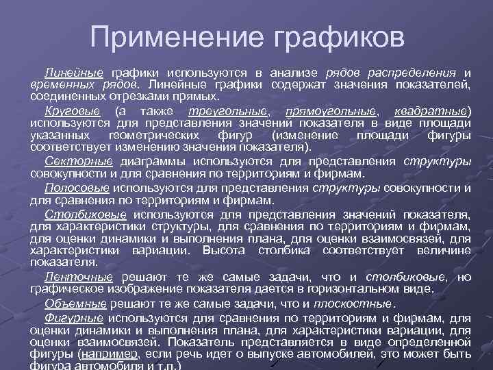 Применение графиков Линейные графики используются в анализе рядов распределения и временных рядов. Линейные графики