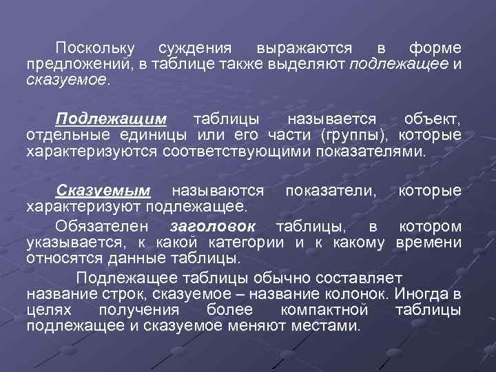 Поскольку суждения выражаются в форме предложений, в таблице также выделяют подлежащее и сказуемое. Подлежащим
