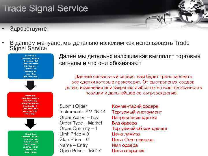  • Здравствуйте! • В данном мануале, мы детально изложим как использовать Trade Signal