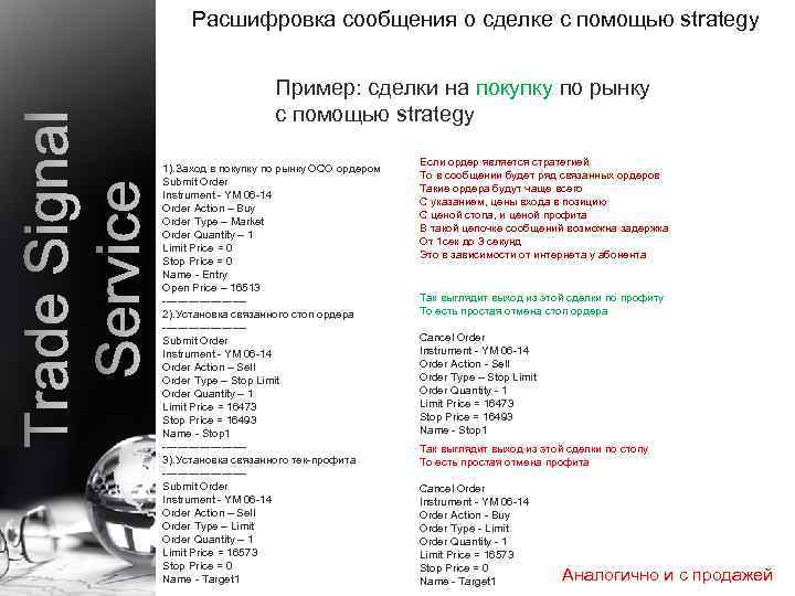 Расшифровка сообщения о сделке с помощью strategy Пример: сделки на покупку по рынку с