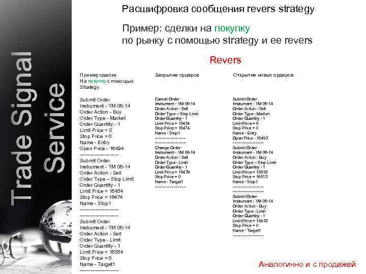 Расшифровка сообщения revers strategy Пример: сделки на покупку по рынку с помощью strategy и