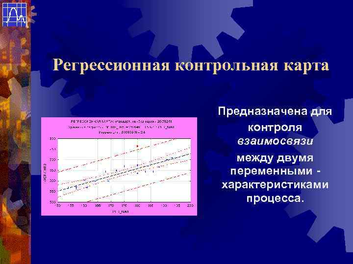 Регрессионная контрольная карта Предназначена для контроля взаимосвязи между двумя переменными характеристиками процесса. 