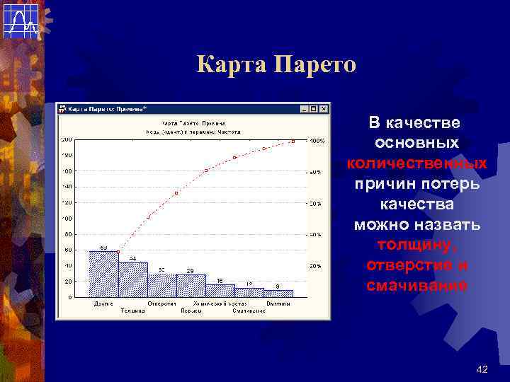 Карта Парето В качестве основных количественных причин потерь качества можно назвать толщину, отверстие и