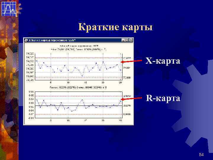 Краткие карты Х-карта R-карта 54 