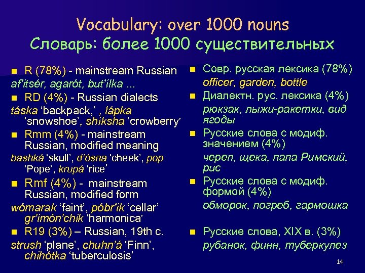 Vocabulary: over 1000 nouns Словарь: более 1000 существительных R (78%) - mainstream Russian af’itsér,