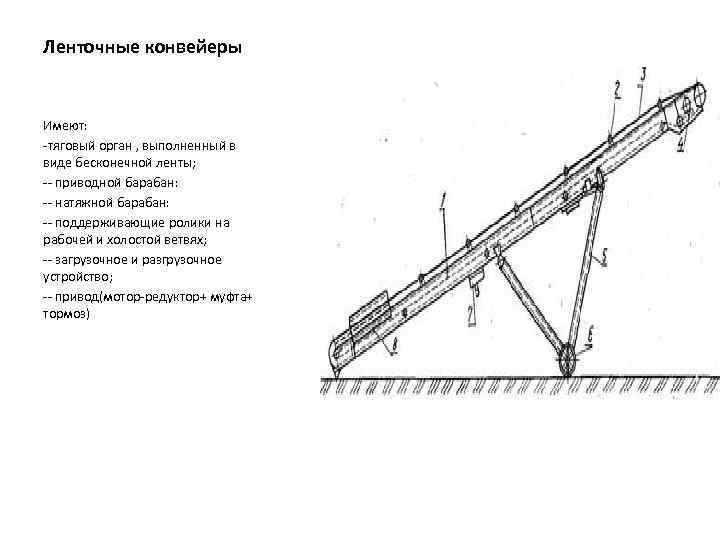 Тяговый орган конвейера. Ленточный конвейер холостая ветвь. Разгрузочные устройства ленточных конвейеров. Тяговый ленточный конвейер. Натяжитель барабана ленточного конвейера.