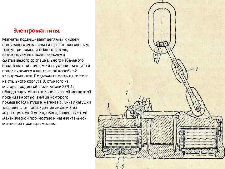 Электромагниты. Магниты подвешивают цепями / к крюку подъемного механизма и питают постоянным током при