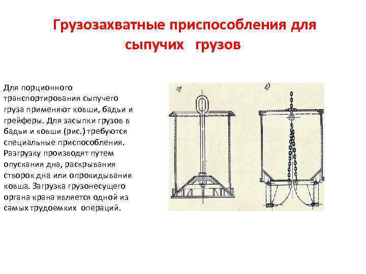  Грузозахватные приспособления для сыпучих грузов Для порционного транспортирования сыпучего груза применяют ковши, бадьи