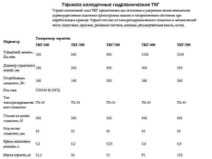 Тормоза колодочные гидравлические ТКГ Тормоз колодочный типа ТКГ предназначен для остановки и удержания валов