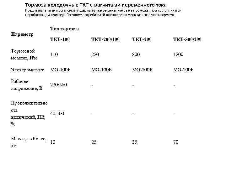 Тормоза колодочные ТКТ с магнитами переменного тока Предназначены для остановки и удержания валов механизмов