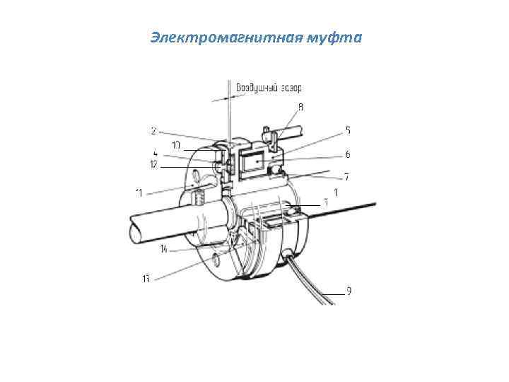 Электромагнитная муфта 