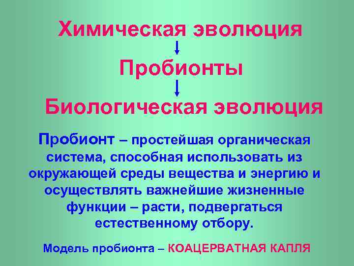 Химическая эволюция Пробионты Биологическая эволюция Пробионт – простейшая органическая система, способная использовать из окружающей
