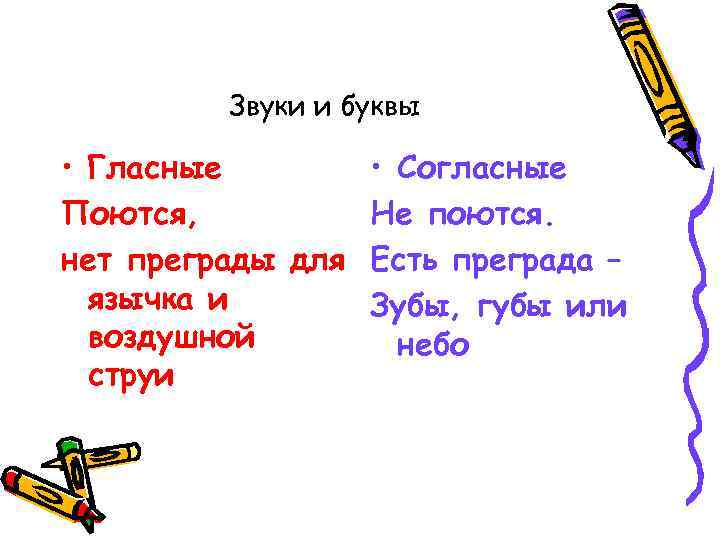 Звуки и буквы • Гласные • Согласные Поются, Не поются. нет преграды для Есть