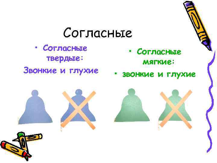 Согласные • Согласные твердые: Звонкие и глухие • Согласные мягкие: • звонкие и глухие