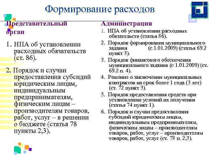 Формирование расходов Представительный орган 1. НПА об установлении расходных обязательств (ст. 86). 2. Порядок