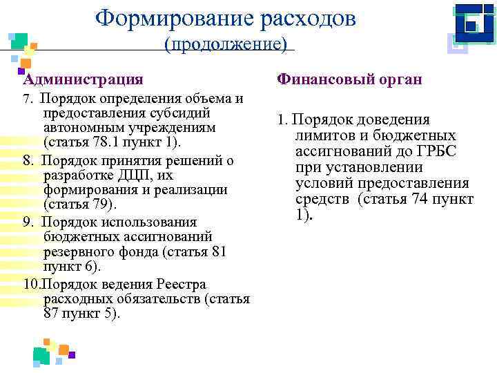 Формирование расходов (продолжение) Администрация Финансовый орган 7. Порядок определения объема и предоставления субсидий автономным