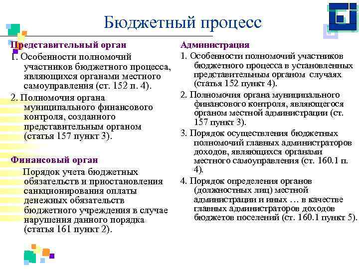 Бюджетный процесс Представительный орган 1. Особенности полномочий участников бюджетного процесса, являющихся органами местного самоуправления