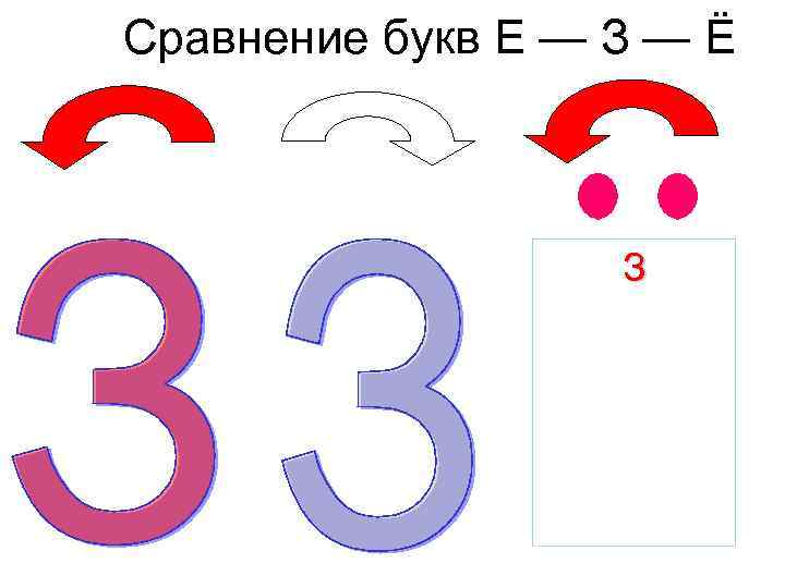 Сравнение букв Е — З — Ё З 