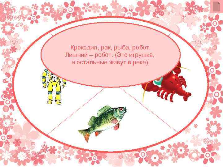 Крокодил, рак, рыба, робот. Лишний – робот. (Это игрушка, а остальные живут в реке).