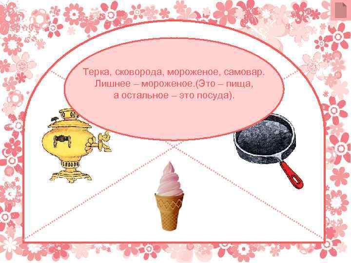 Терка, сковорода, мороженое, самовар. Лишнее – мороженое. (Это – пища, а остальное – это