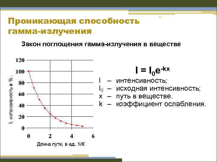 12 закон об осаго