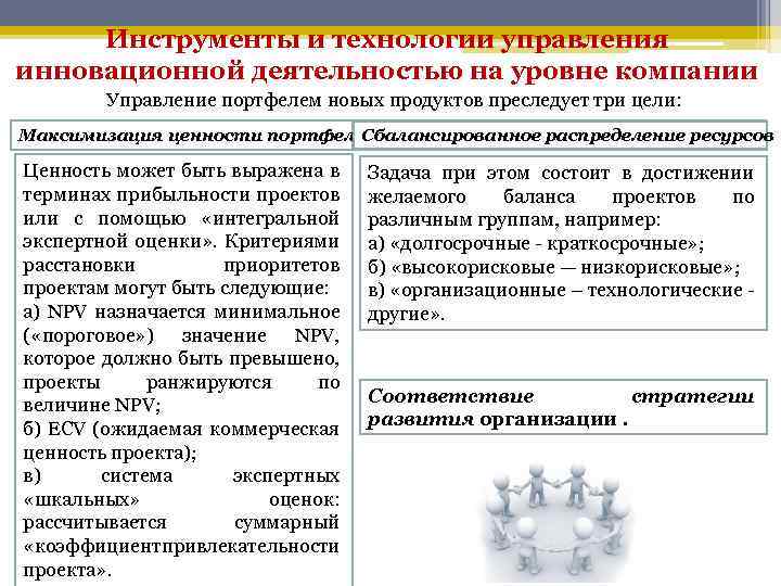 Инструменты и технологии управления инновационной деятельностью на уровне компании Управление портфелем новых продуктов преследует