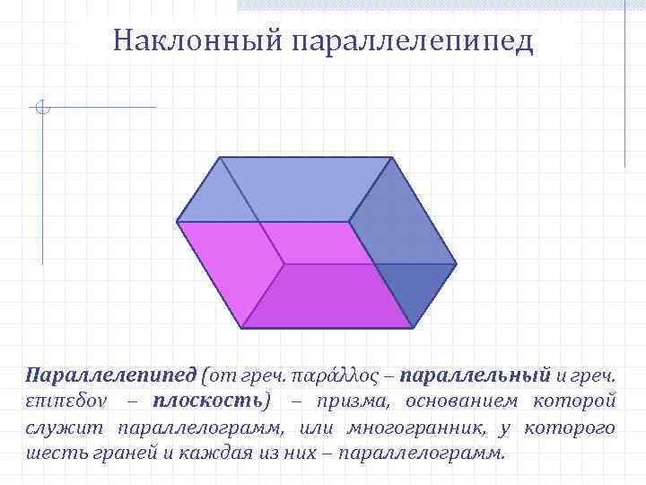 Наклонный параллелепипед Параллелепипед (от греч. παράλλος − параллельный и греч. επιπεδον − плоскость) −