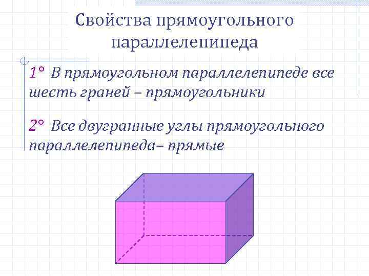 Свойства прямоугольного параллелепипеда 1° В прямоугольном параллелепипеде все шесть граней – прямоугольники 2° Все