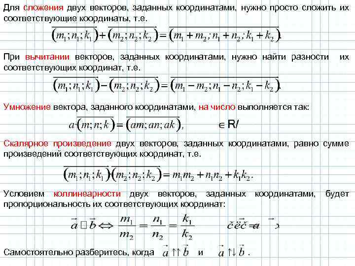 Вектор задан координатами