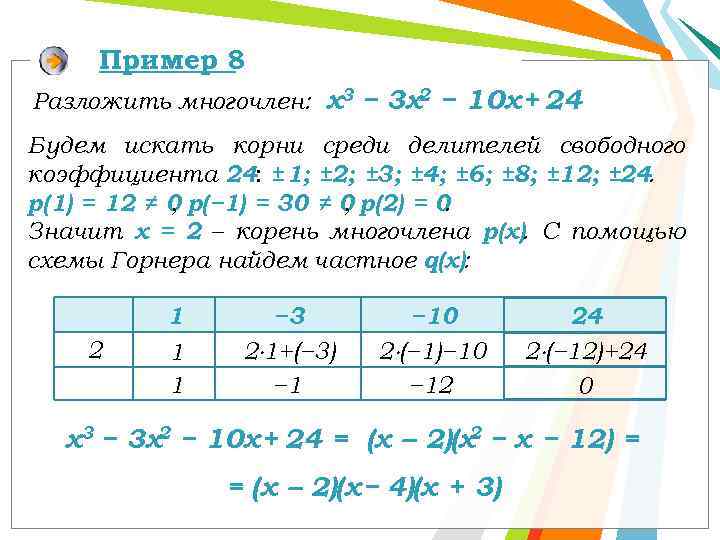 Пример 8 Разложить многочлен: х3 − 3 х2 − 10 х+ 24 Будем искать