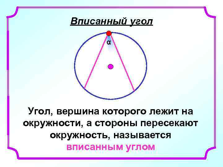 Вписанный угол α Угол, вершина которого лежит на окружности, а стороны пересекают окружность, называется