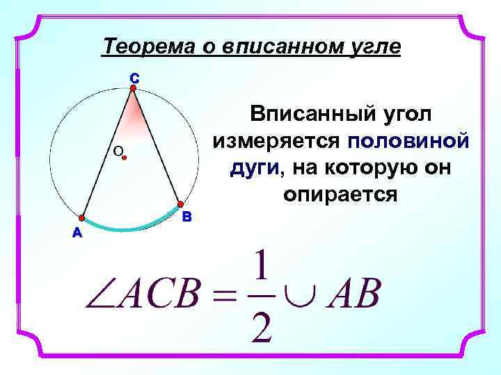 Теорема о вписанном угле Вписанный угол измеряется половиной дуги, на которую он опирается 