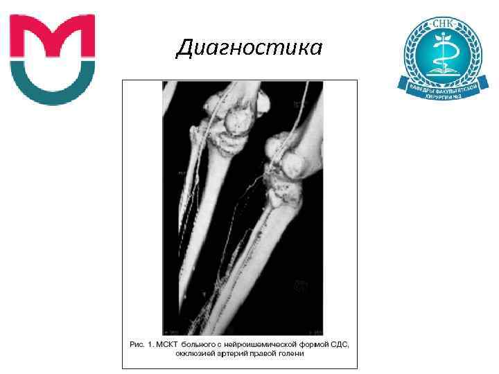 Диагностика 