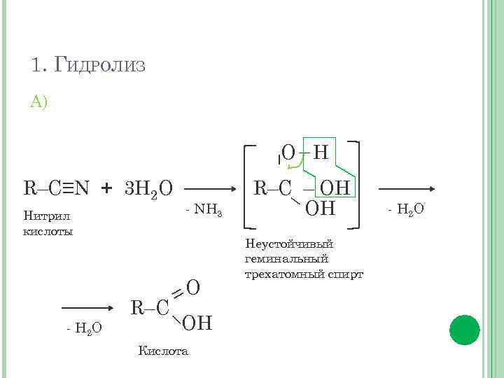 1. ГИДРОЛИЗ А) R–C≡N + 3 Н 2 О Нитрил кислоты - Н 2