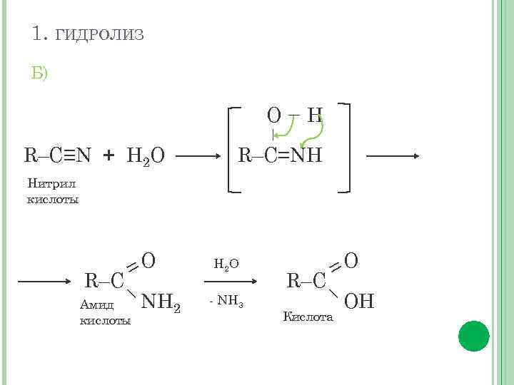 Кислотный гидролиз. Щелочной гидролиз нитрилов. Щелочной гидролиз бензонитрила. Нитрил масляной кислоты h2. Кислотный гидролиз нитрилов механизм.