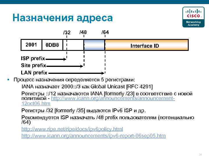 Назначения адреса /32 2001 0 DB 8 /48 /64 Interface ID ISP prefix Site