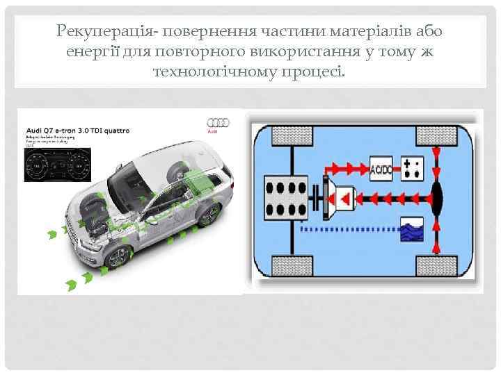 Рекуперація- повернення частини матеріалів або енергії для повторного використання у тому ж технологічному процесі.