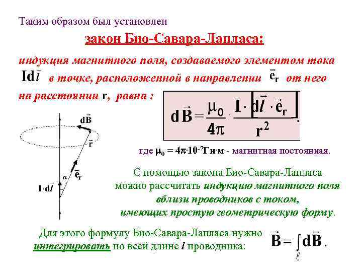 Магнитная индукция прямого проводника